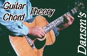 Dansm's Guitar Chord Theory Page