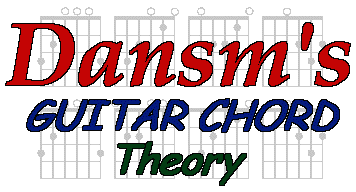 Dansm's Guitar Chord Theory