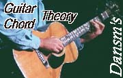 Dansm's Guitar Chord Theory